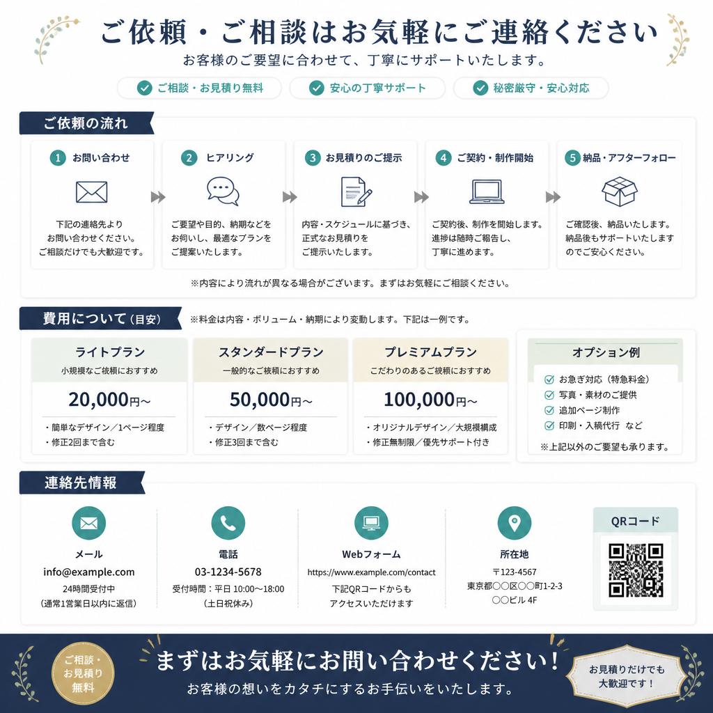 7. お問い合わせはお気軽に